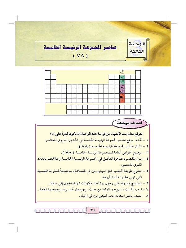 عناصر المجموعة الرئيسية الخامسة ( VA )