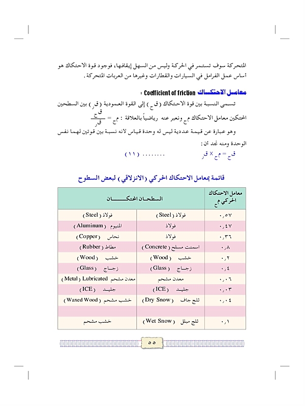 قوانين نيوتن للحركة