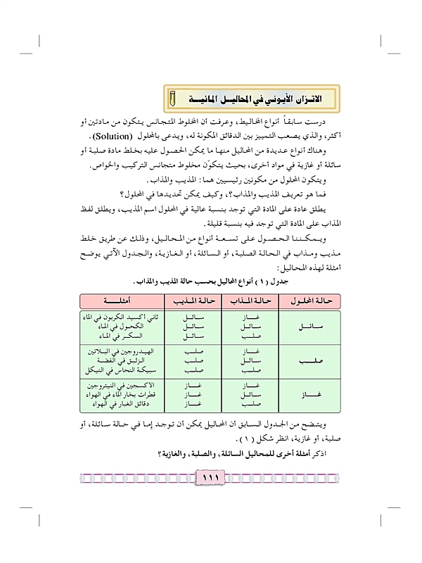 الإتزان الأيوني في المحاليل المائية