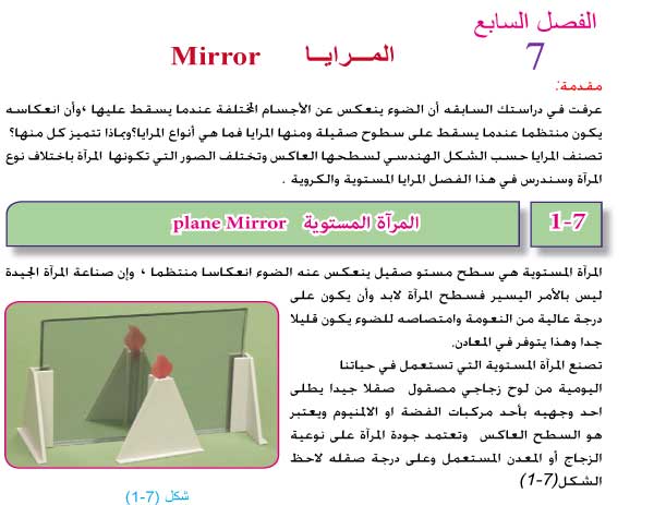 1-7: المرآة المستوية