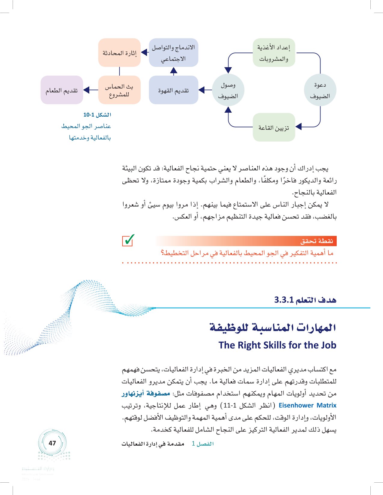 3.1 سمات الفعالية كخدمة