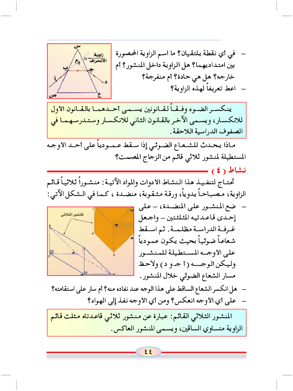 الدس الأول: الضوء ينكسر