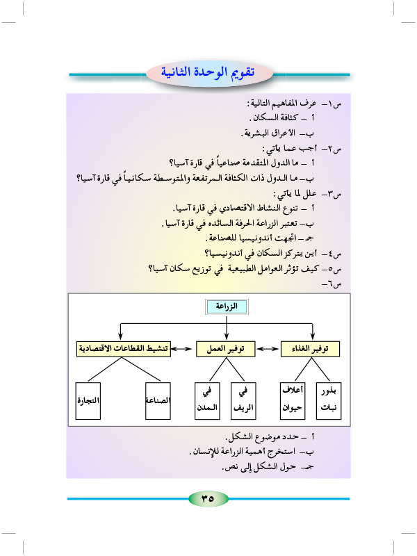 اسئلة تقويم الوحدة