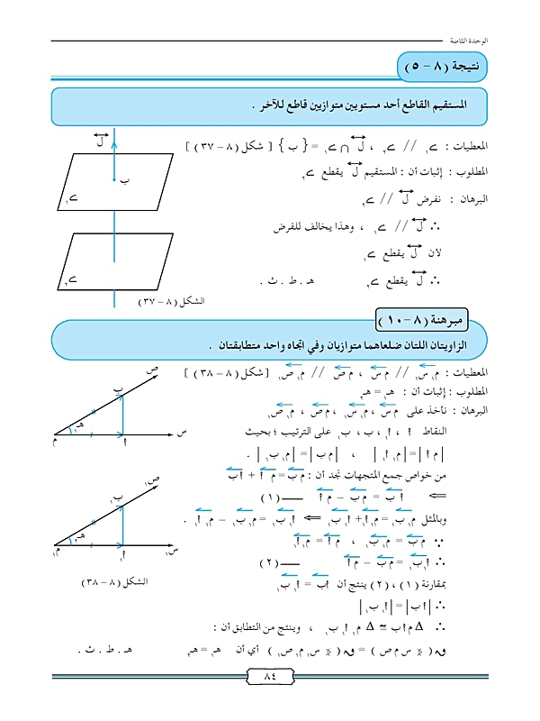 المستويات المتوازية