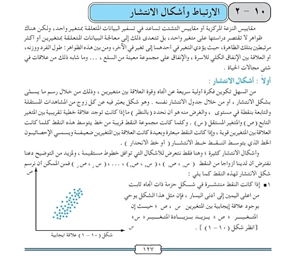 الارتباط و أشكال الانتشار