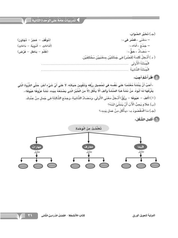 تدريبات عامة على الوحدة الثانية