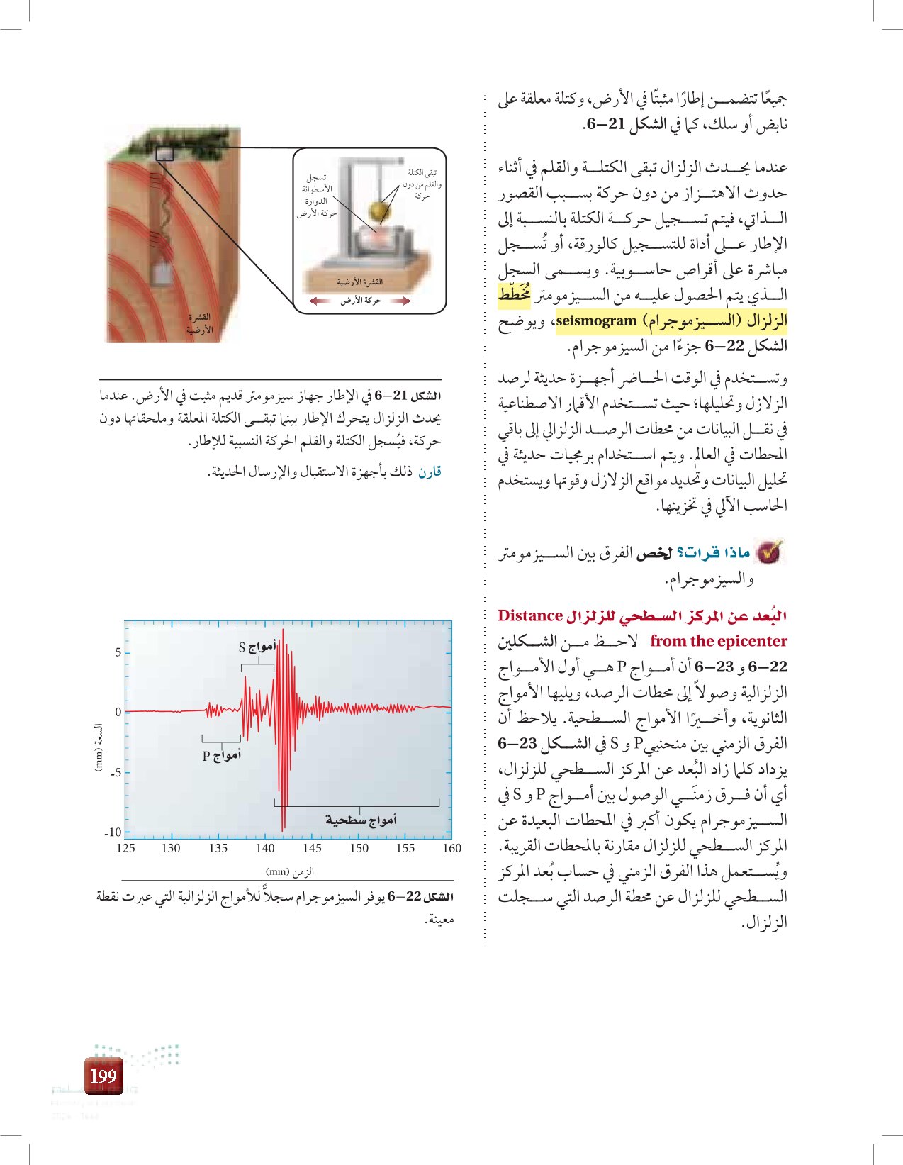 6-3: الأمواج الزلزلية وبنية الأرض