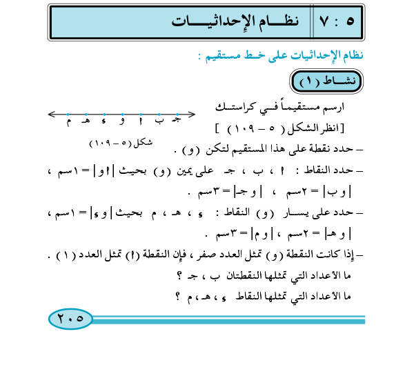 7-5 نظام الإحداثيات