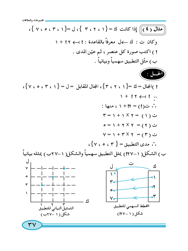 1:5 التطبيق