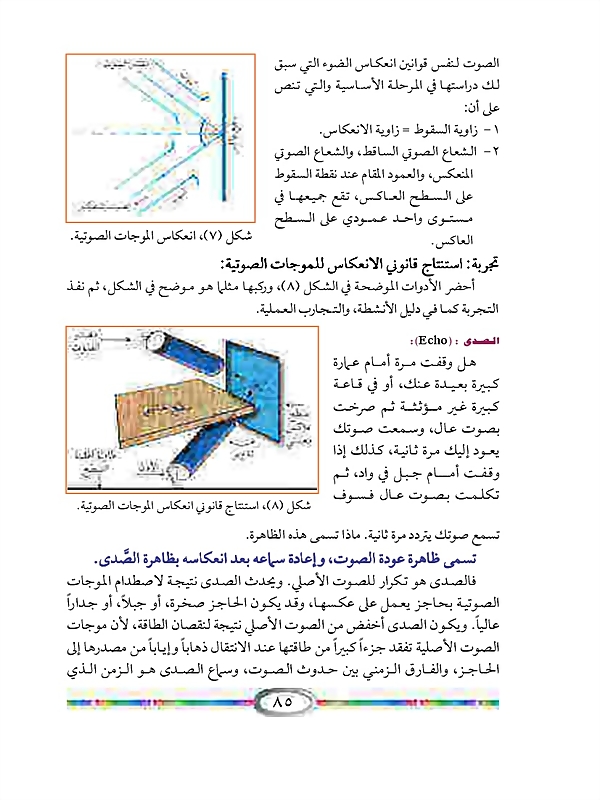 الموجات الكرية