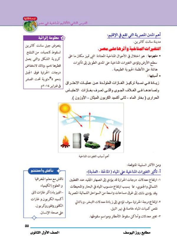 الدرس الثاني: الأقاليم المناخية في مصر