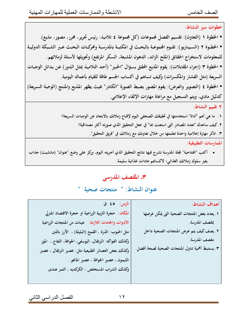 الوجبات السريعة والعادات الغذائية غير الصحية