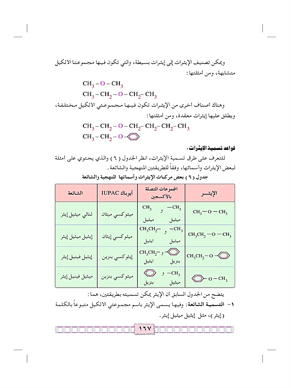 الفينولات