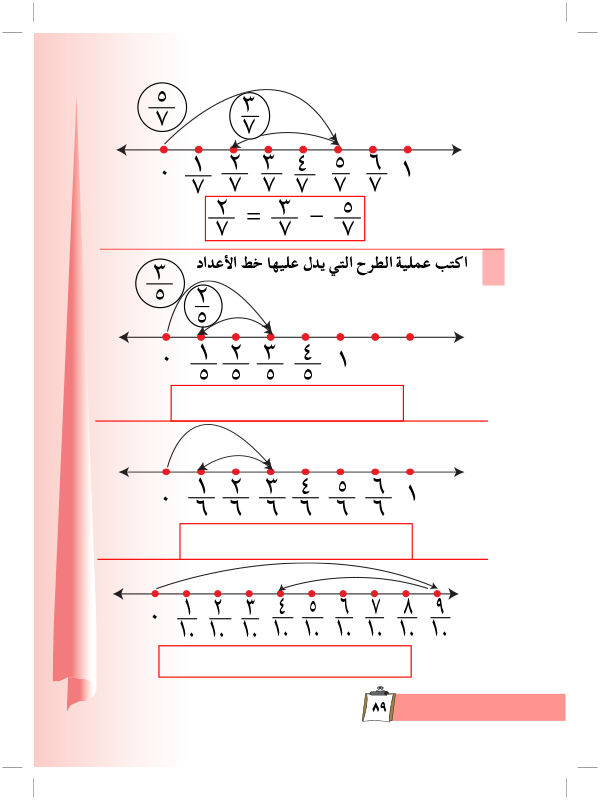 طرح الكسور