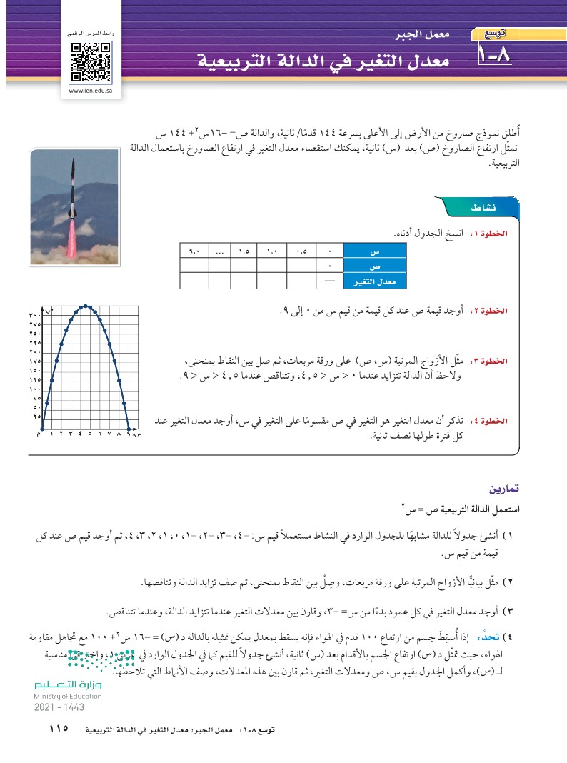 في ادناه النقاط الجدول شكل الانتشار