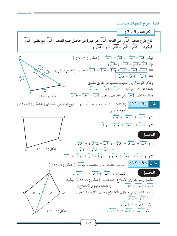 تمثيل العمليات على المتجهات هندسيا