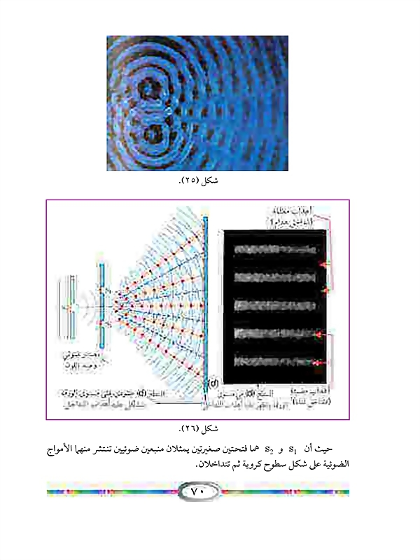 الحركة الموجية