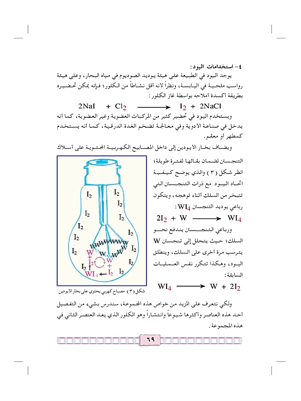 أستخدام الهالوجينات