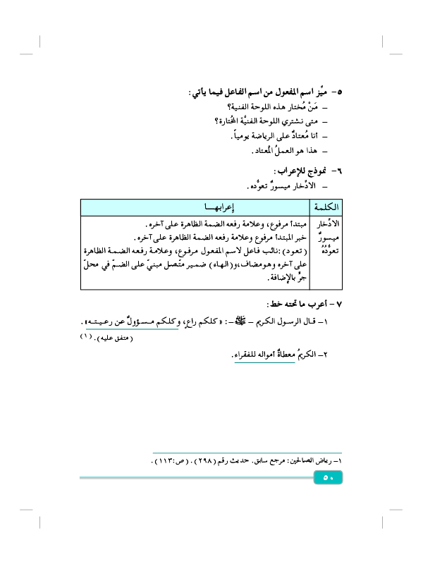 اسم المفعول