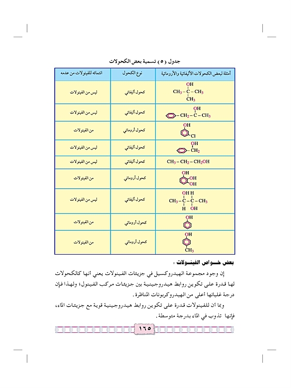 الفينولات