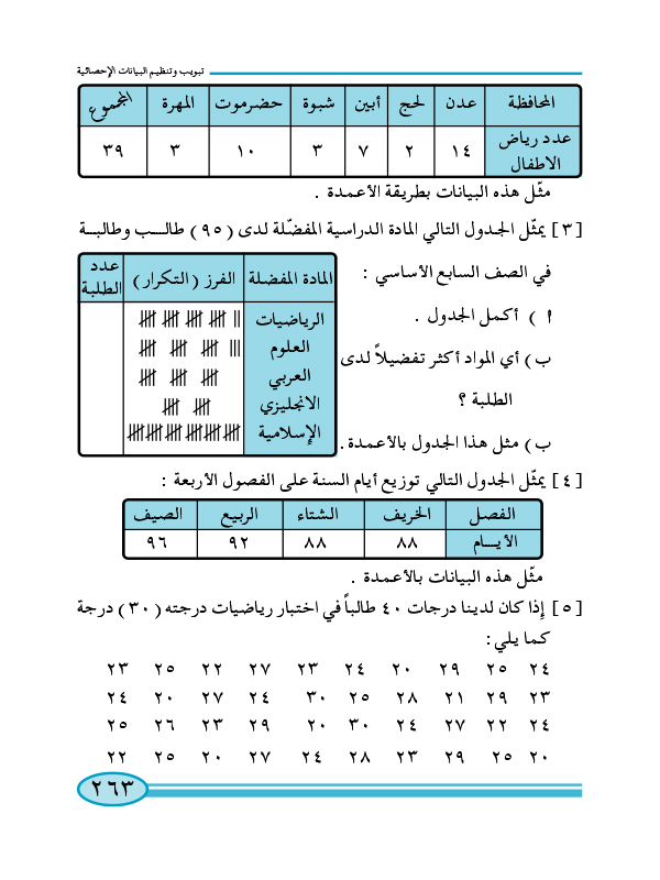 2-7 التمثيل البياني لبيانات إحصائية