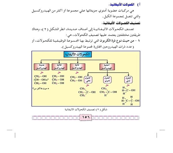 الكحولات الأليفاتية