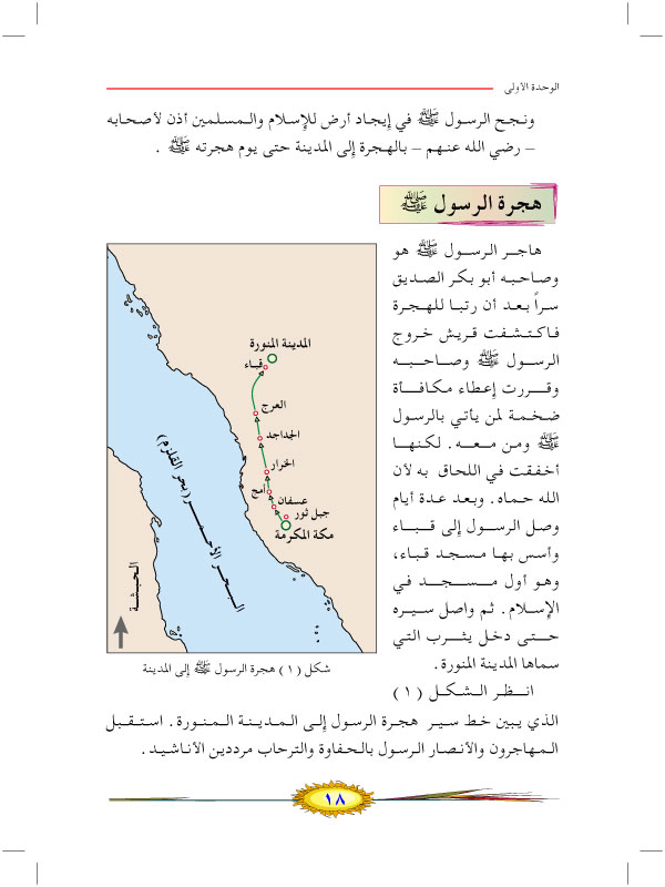 الدرس الثاني: الدولة الاسلامية في المدينة المنورة