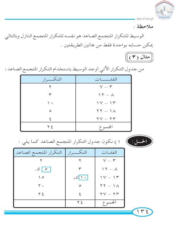 4-7 الوسيط