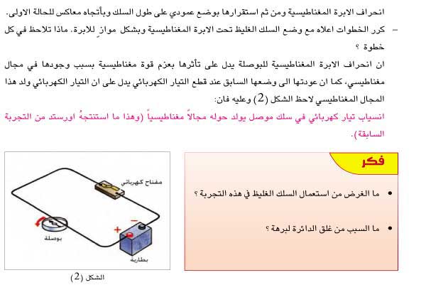 1-6: المجال المغناطيسي للتيار الكهربائي