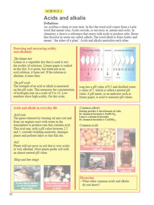 Acids and alkalis