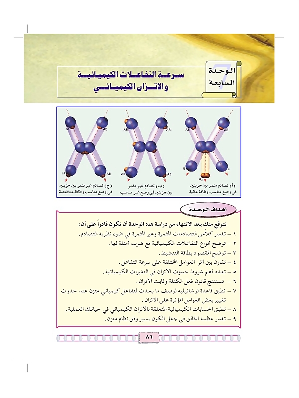 سرعة التفاعلات الكيميائية والإتزان الكيميائي