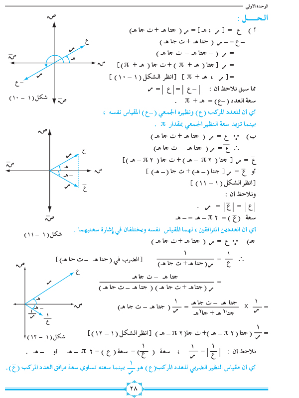 1-4 الصورة القطبية للعدد المركب