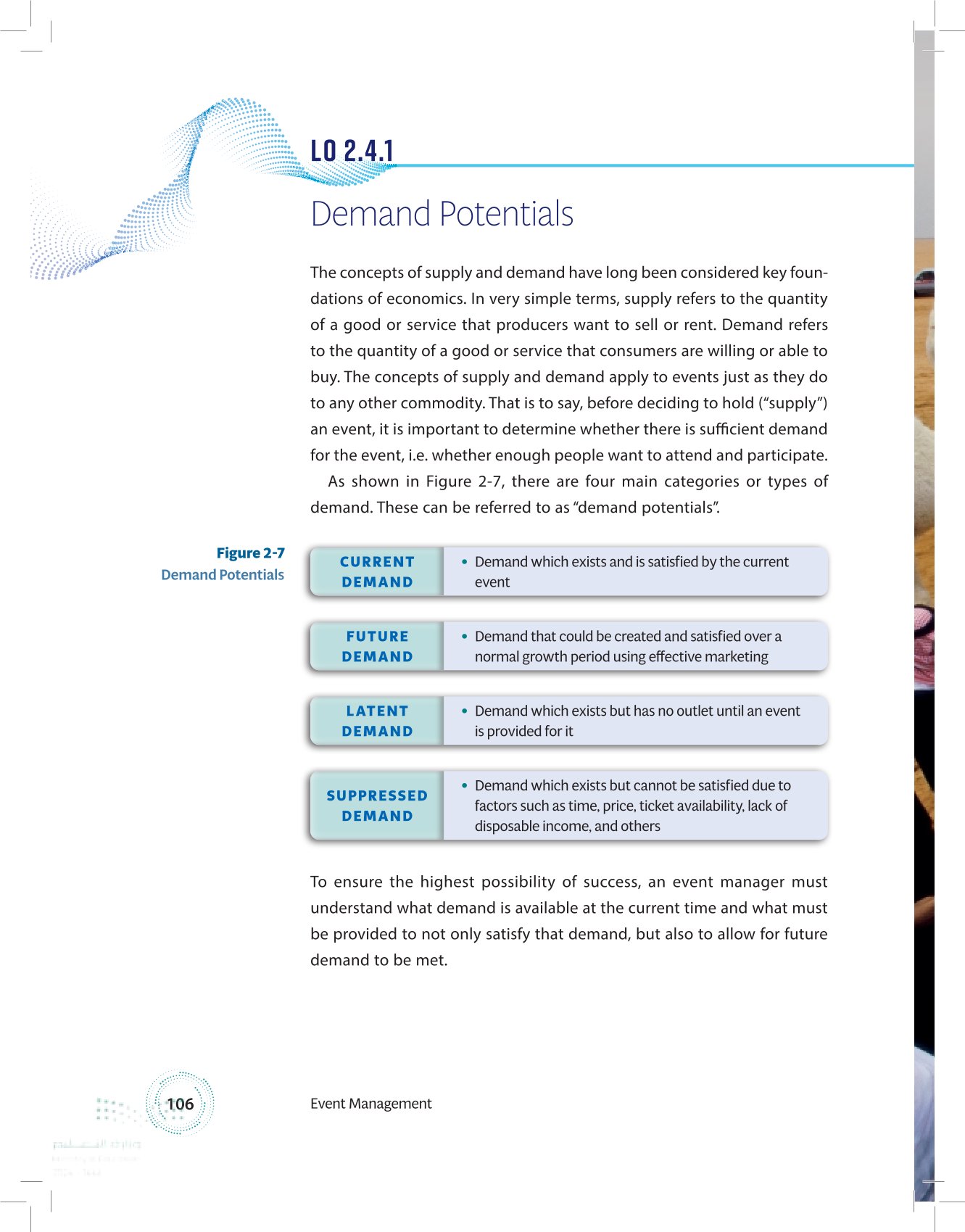 2.4 The Structure of Demand