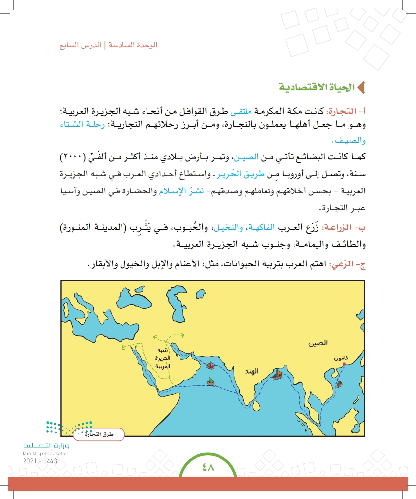 الدرس السابع : شبه الجزيرة العربية :السكان وأحوالهم