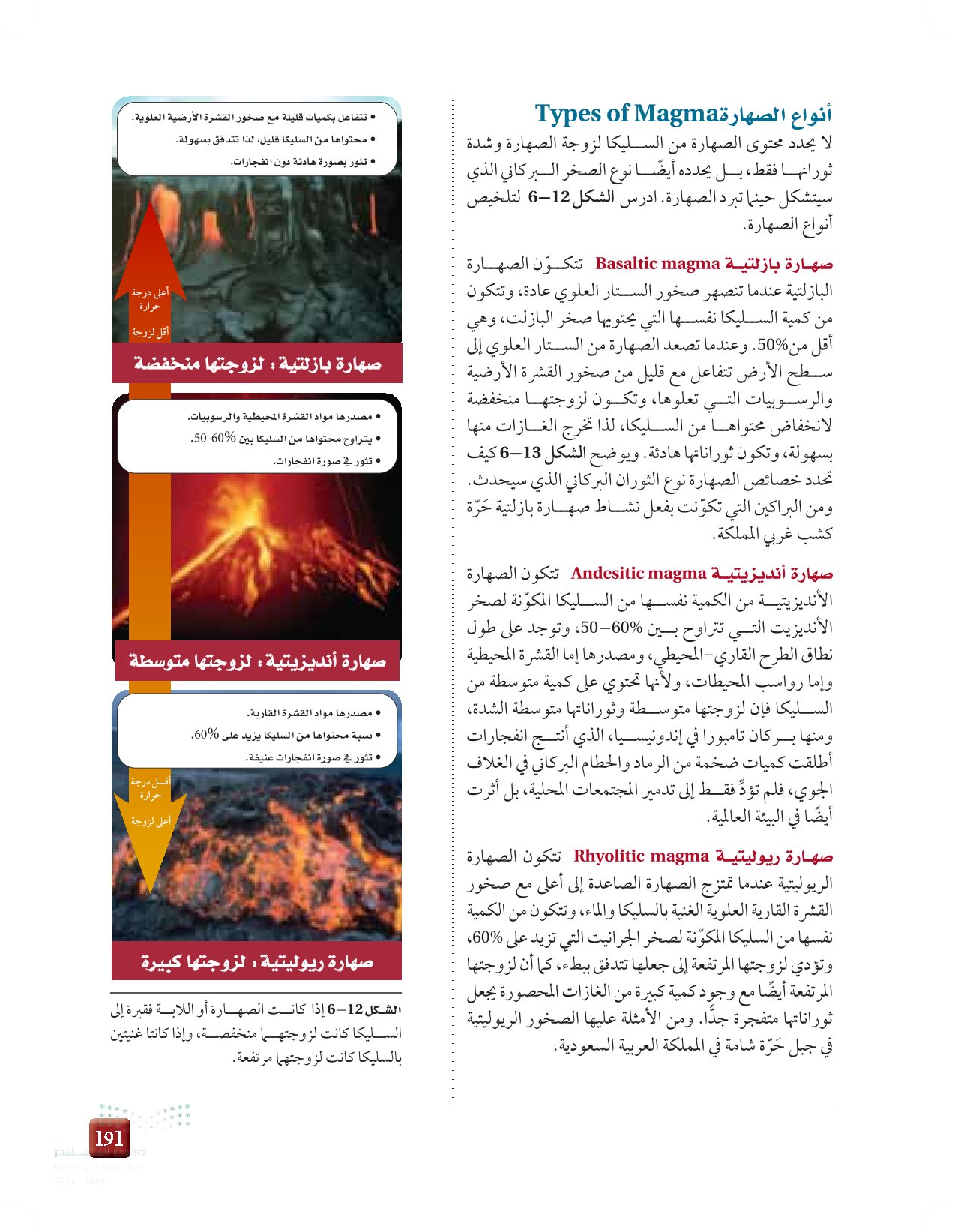 6-2: الثورانات البركانية