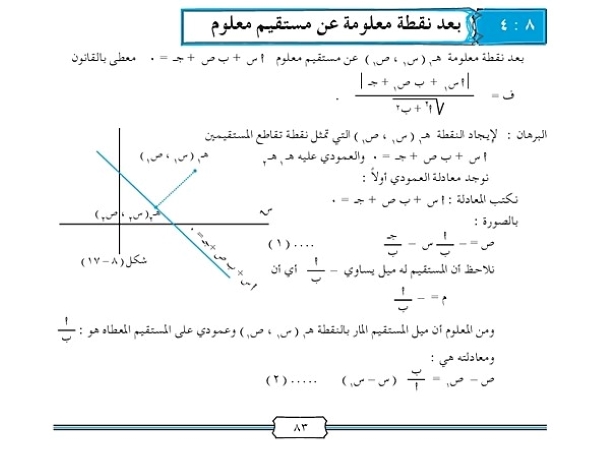 بعد نقطة معلومة عن مستقيم معلوم