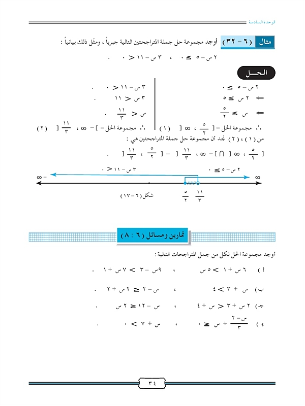 حل نظام متراجحات الدرجة الأولى في متغير واحد