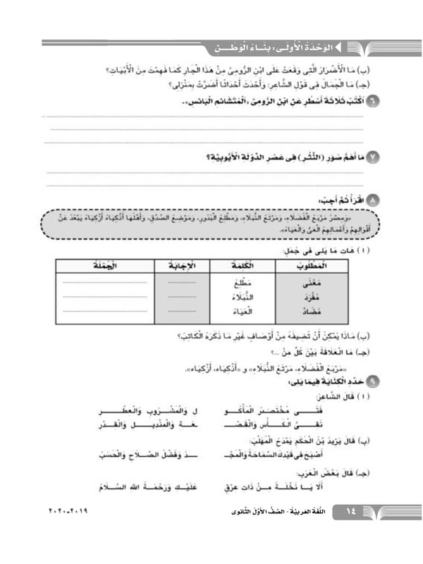 تدريبات عامة على الوحدة الأولى