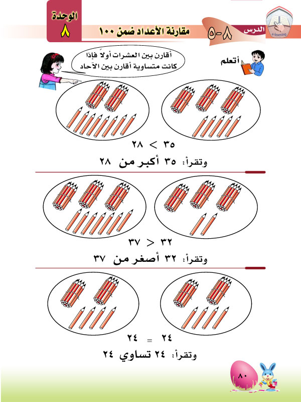 5-8 مقارنة الأعداد ضمن 100