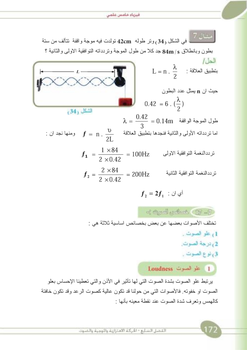 7-16/7-14/7-15 الرنين والضربات والموجات الواقفة