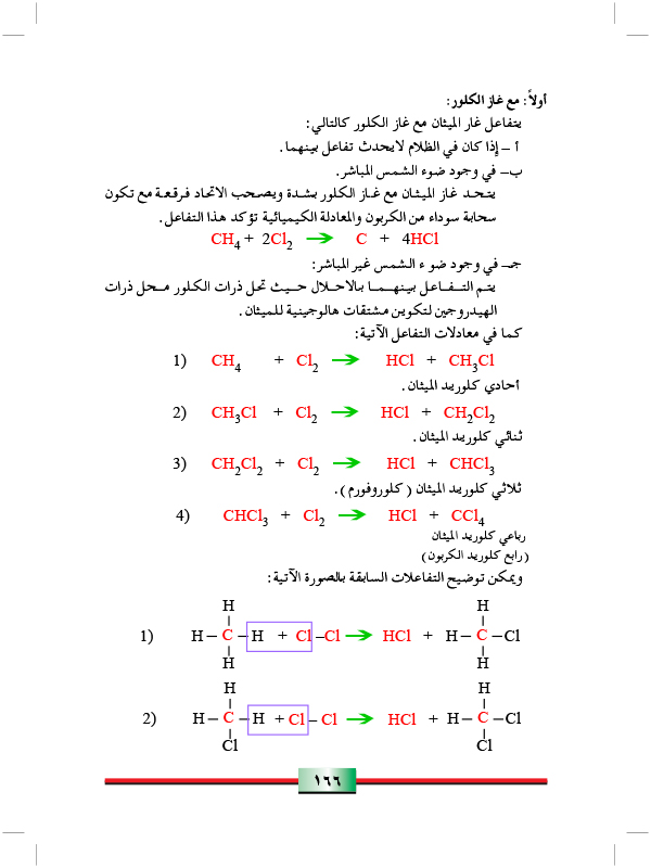 الكانات