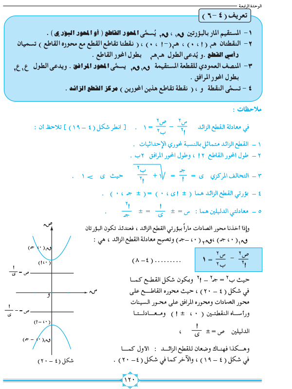 4-4 القطع الزائد