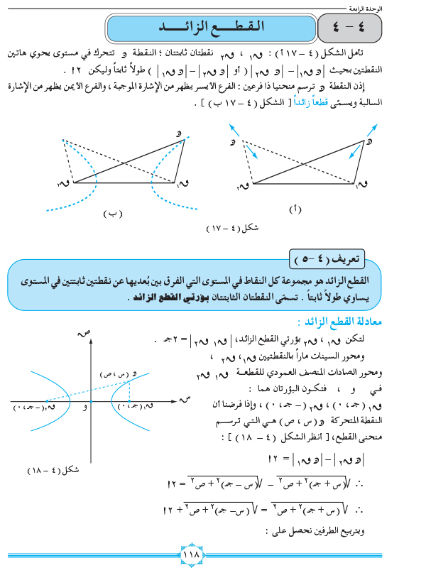 4-4 القطع الزائد