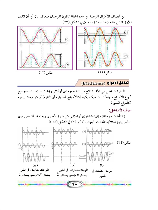 الحركة الموجية