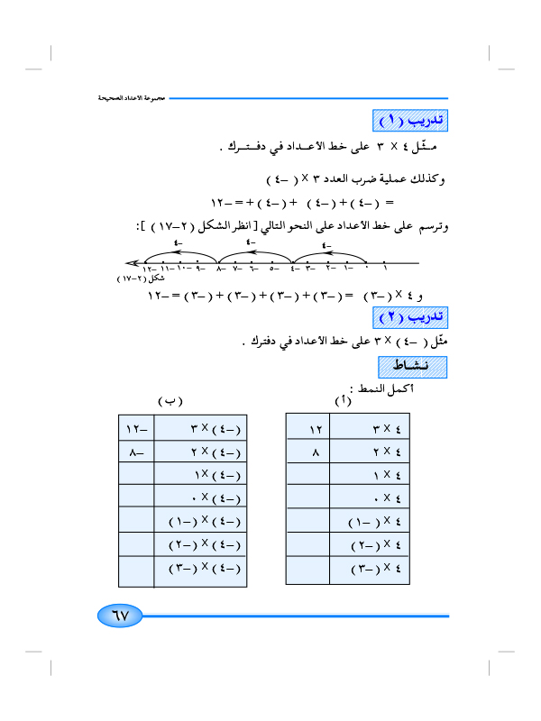 6-2 ضرب وقسمة الأعداد الصحيحة