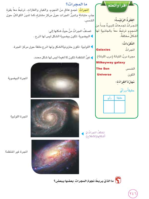 الدرس الثاني: المجرات