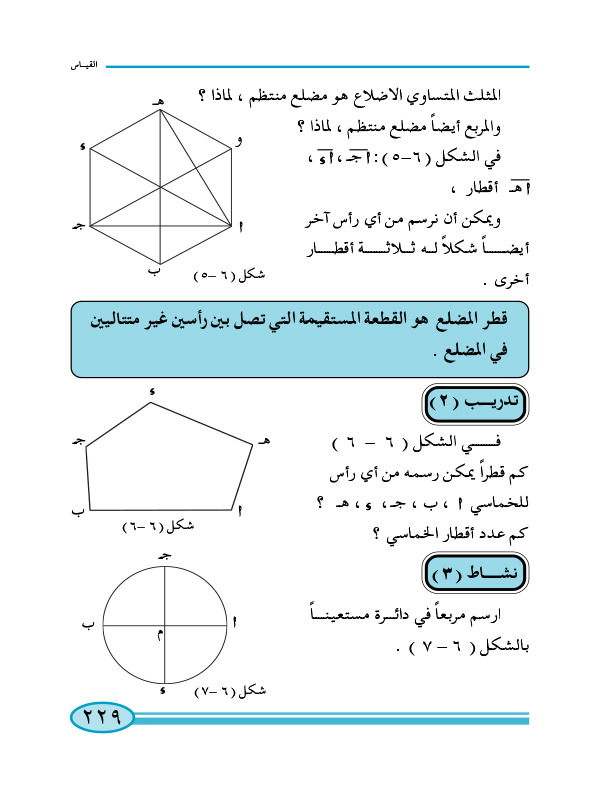 1-6 المضلعات