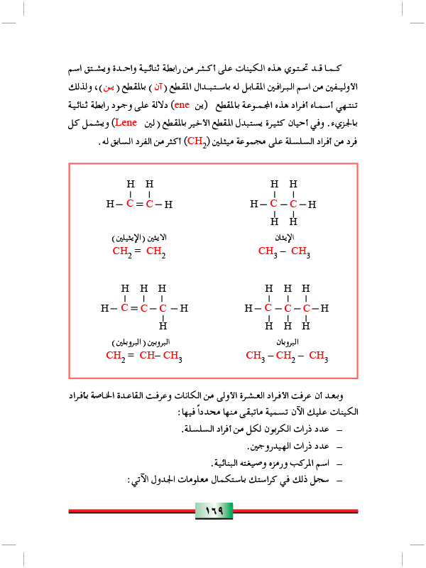 الكينات