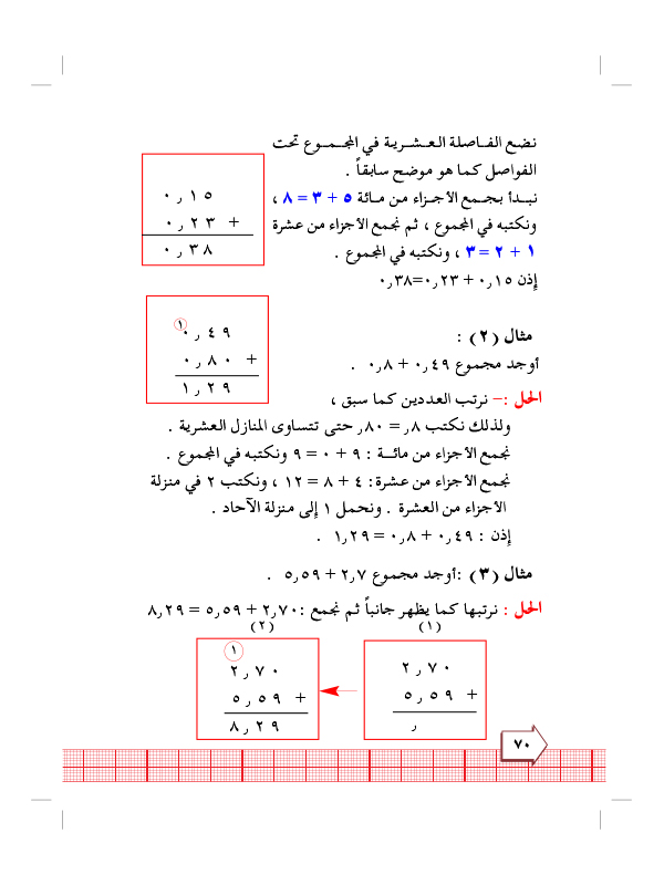 6:3 جمع الكسور العشرية