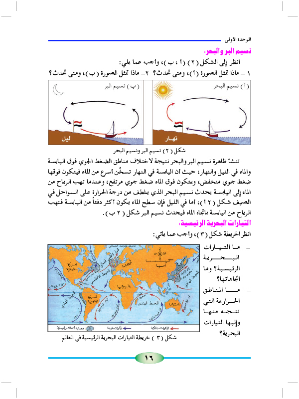 بين اليابسة والماء ما العلاقة البيئة ومفهومها